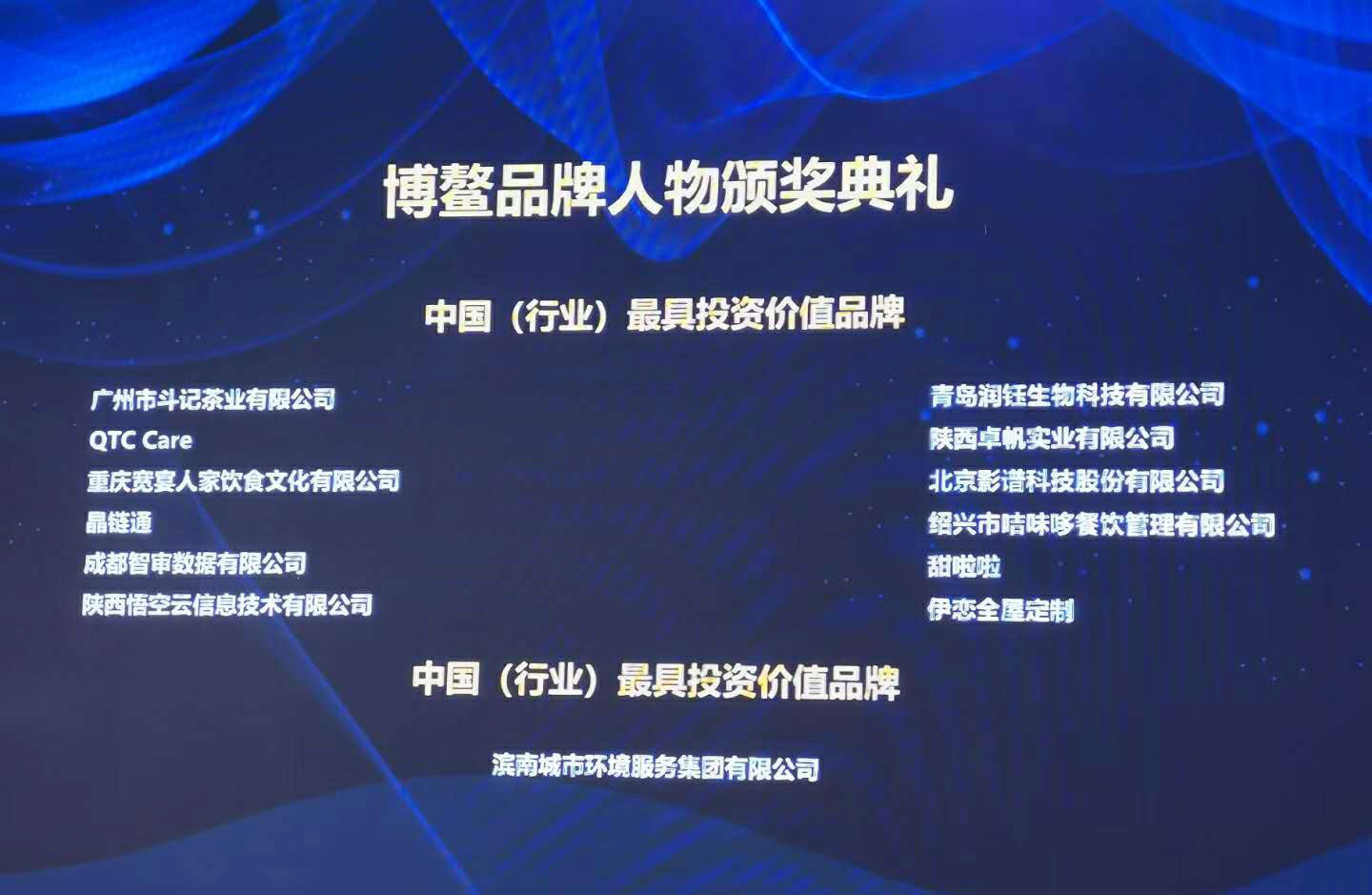2020博鰲餐飲品牌論壇獎項揭曉 甜啦啦接連斬獲兩項大獎！