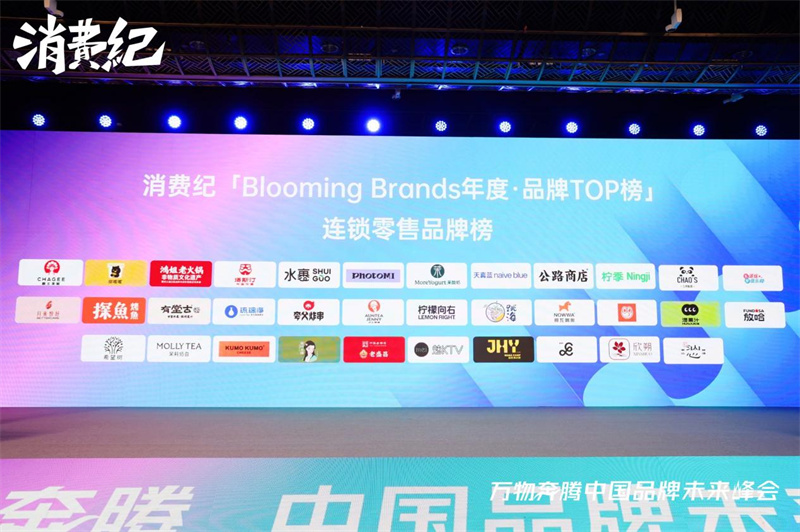 以品牌力量助力消費市場振興 ——甜啦啦榮獲消費紀「Blooming Brands年度·品牌TOP100」